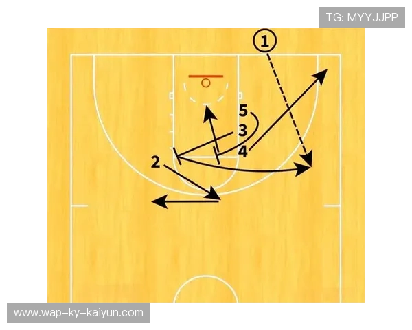 步行者快攻速度联盟最快,战术执行完美,步行者强吗